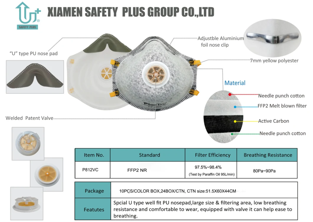 High Quality Disposable Double Punched Cotton Fabric FFP2 Nr Filter Rating Adult Dust Mask with Valve